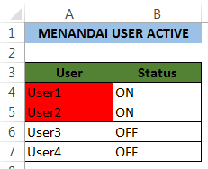 Menandai user active